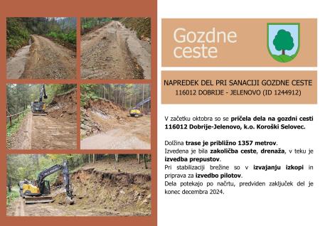 GC Dobrije-Jelenovo 5. 12. 2024